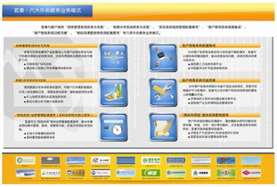 如何選擇優質的軟件定制開發公司？