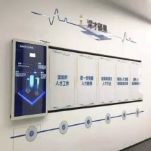 北京教學演示展示用品品牌全覽 引領教學信息化與效率提升